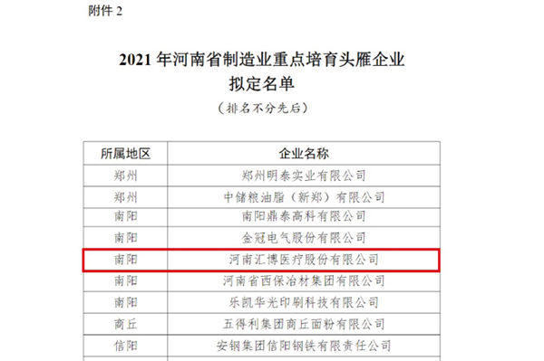 2021.07.27河南省制造業(yè)重點培育頭雁企業(yè)