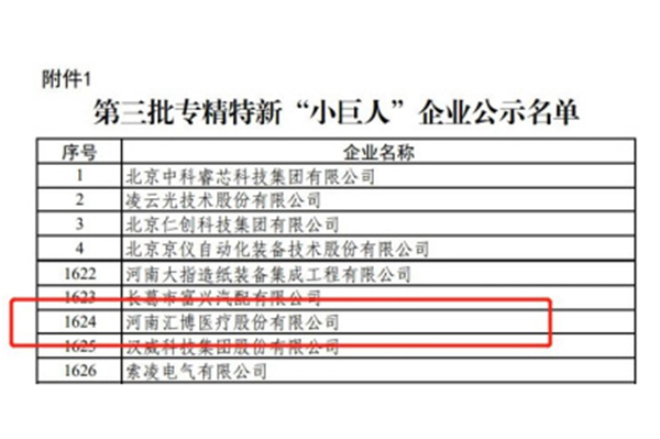 2021.07.19榮獲國(guó)家級(jí)專精特新“小巨人”企業(yè)稱號(hào)
