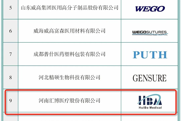 2022.08榮獲“出口商品品牌證明書”