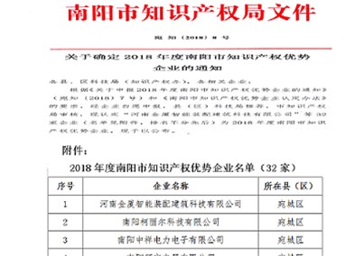 河南匯博醫(yī)療股份有限公司獲評(píng)為2018年度“南陽市知識(shí)產(chǎn)權(quán)優(yōu)勢(shì)企業(yè)”稱號(hào)