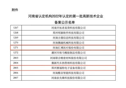 匯博醫(yī)療、賽福特再次榮獲高新技術(shù)企業(yè)認(rèn)定！