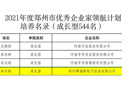 鄭州市優(yōu)秀企業(yè)家領(lǐng)航計劃培養(yǎng)名錄公示，匯博醫(yī)療董事長朱天鋼入選！